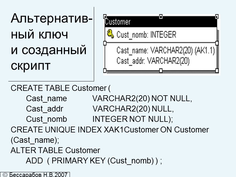Альтернатив-ный ключ   и созданный  скрипт CREATE TABLE Customer (  